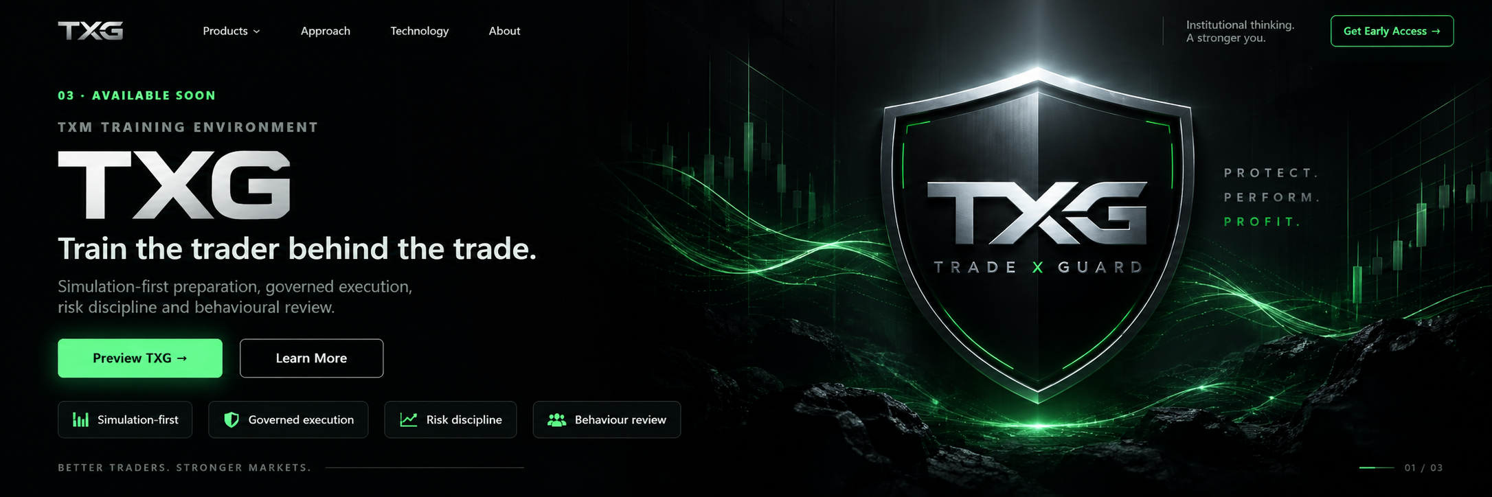 TXG Trade X Guard — train the trader behind the trade